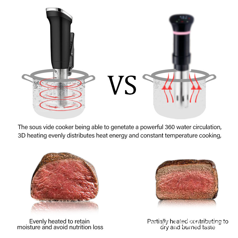 IPX7 Водонепроницаемая прецизи – обзор и цена Digital Sous Vide Precision Cooker