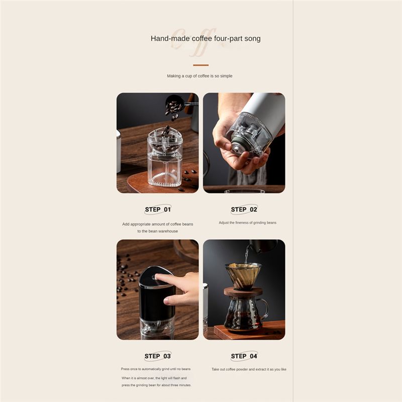 【Абразивные материалы】 USB-коф – обзор и цена Coffee Bean Grinder Electric