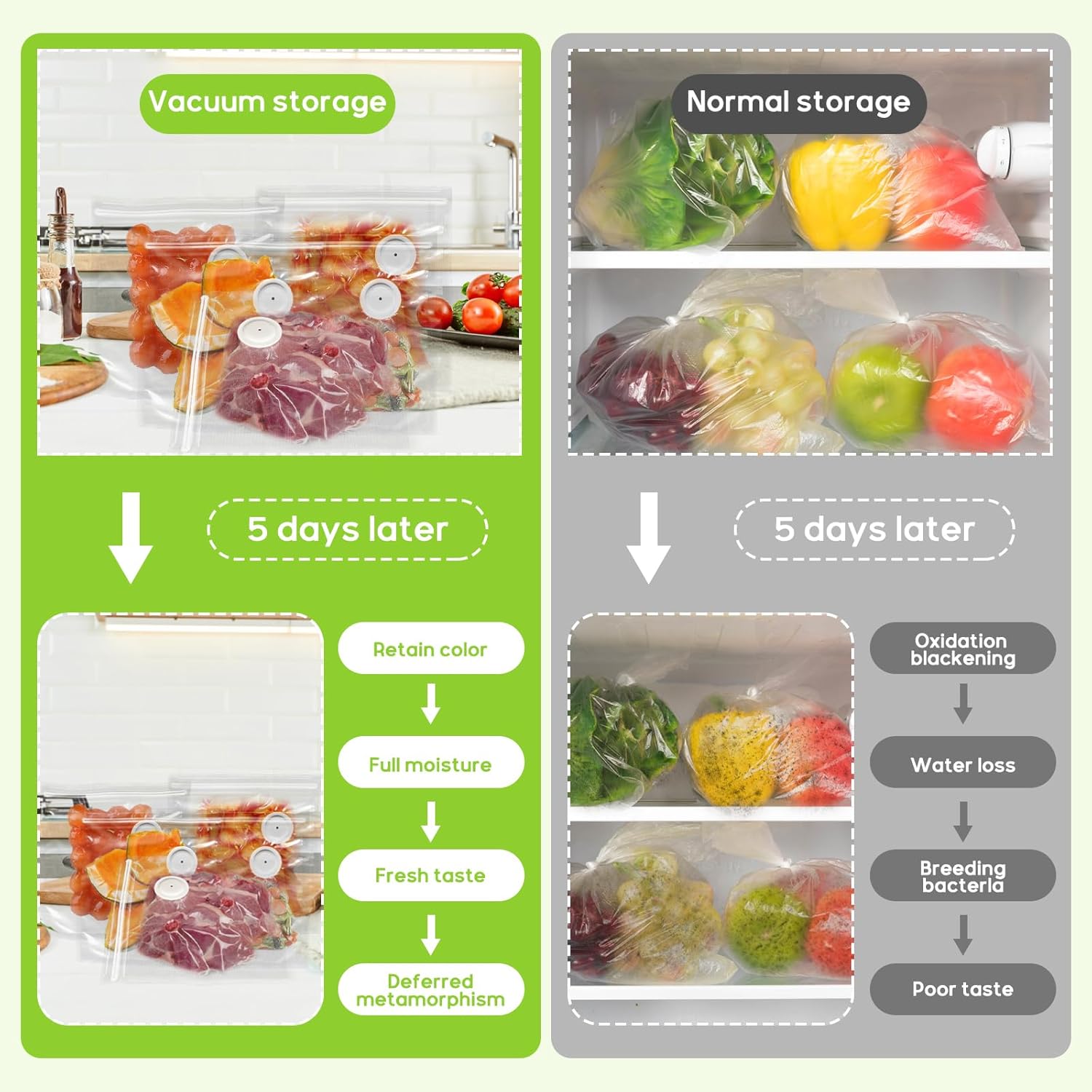 Вакуумный упаковщик Ручной вак – обзор и цена Food Vacuum Sealer Machine